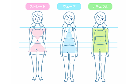 ストレート、ウェーブ、ナチュラル